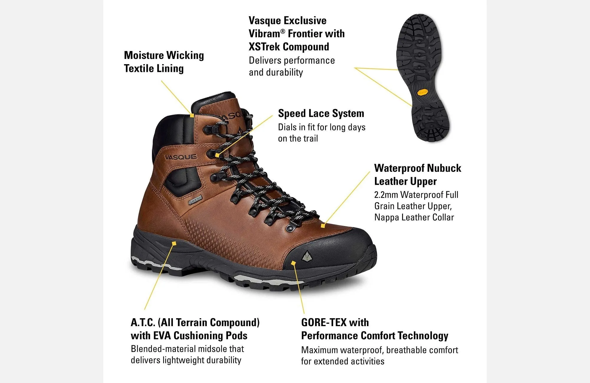 Vasque Men's St. Elias FG GTX Waterproof Hiking Boot