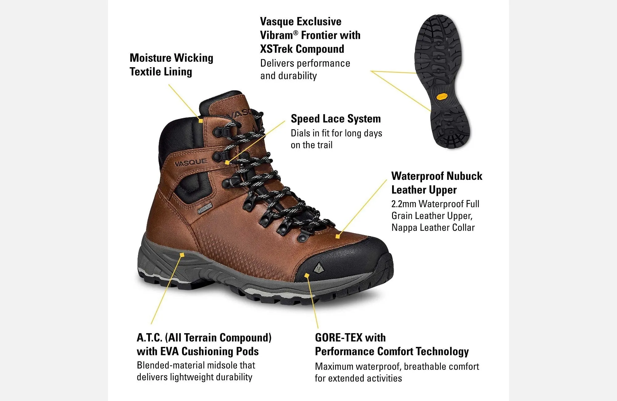 Vasque Women's St. Elias FG GTX Waterproof Hiking Boot